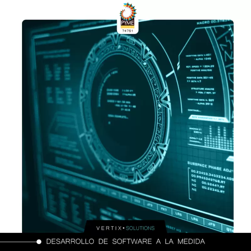 Desarrollo de Software